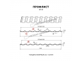 Профлист Металл Профиль МП-20x1100-R (VikingMP-01-7024-0,45)